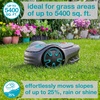 image:imageGARDENA 1500141 SILENO City  Automatic Robotic Lawn Mower with Bluetooth app and Boundary Wire one of The quietest in its Class for lawns up to 2700 Sq Ft Made in Europe GreyMinimo