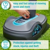 image:imageGARDENA 1500141 SILENO City  Automatic Robotic Lawn Mower with Bluetooth app and Boundary Wire one of The quietest in its Class for lawns up to 2700 Sq Ft Made in Europe GreyLife