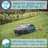 image:imageGARDENA 1500141 SILENO City  Automatic Robotic Lawn Mower with Bluetooth app and Boundary Wire one of The quietest in its Class for lawns up to 2700 Sq Ft Made in Europe GreyCity