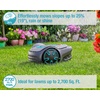 image:imageGARDENA 1520120 SILENO Minimo  Automatic Robotic Lawn Mower with Bluetooth app Boundary Wire  for lawns up to 2700 Sq Ft Made in Europe GreyMinimo